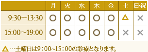 土曜日は9:00～15:00の診療となります。